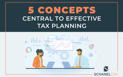 Five Concepts Central to Effective Tax Planning